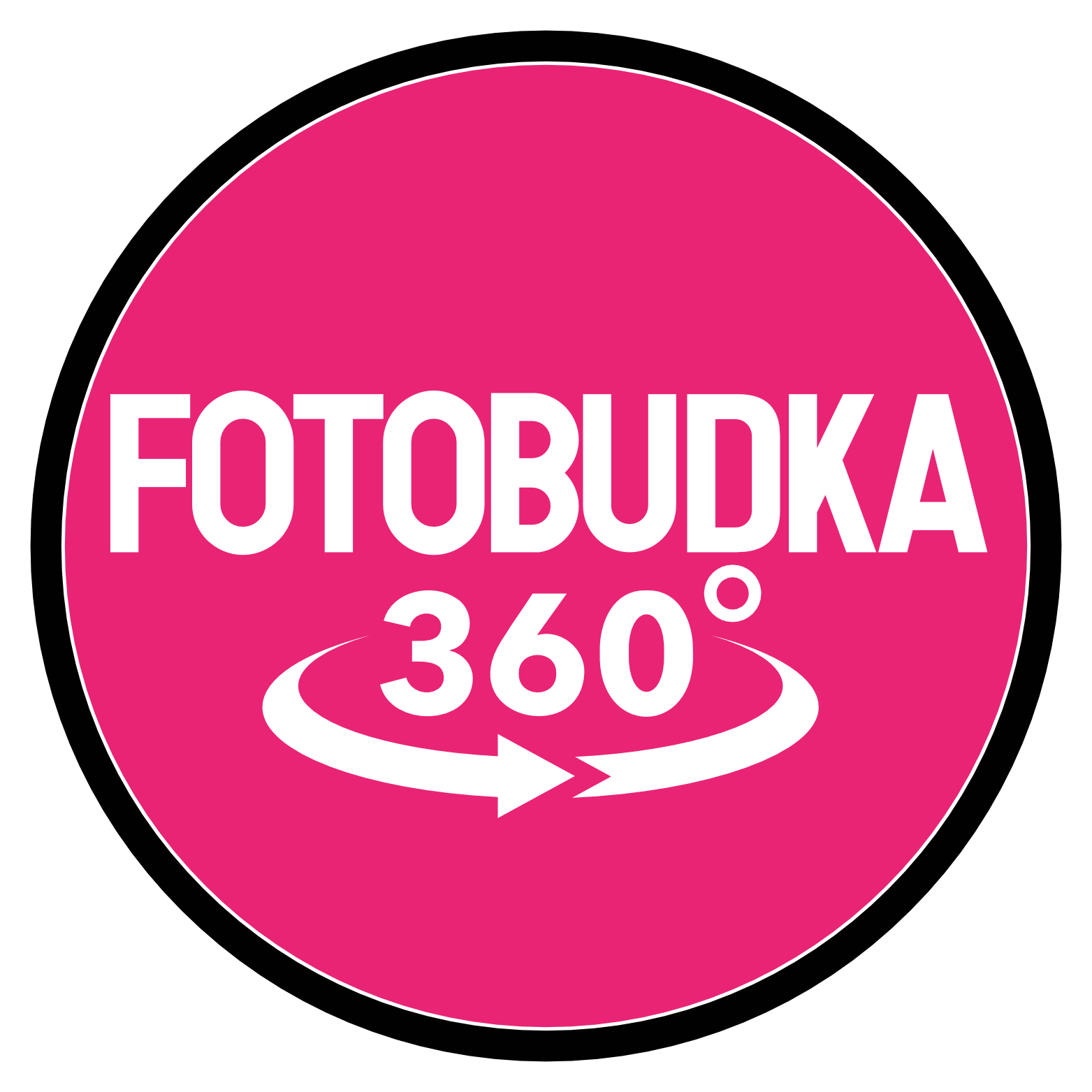 Fotobudka 360